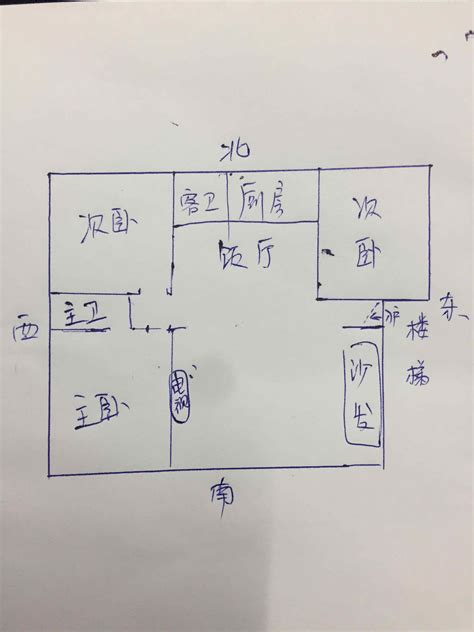 坐南朝北的房子优缺点|坐北朝南未必好？一张图秒懂「房屋座向」优缺点